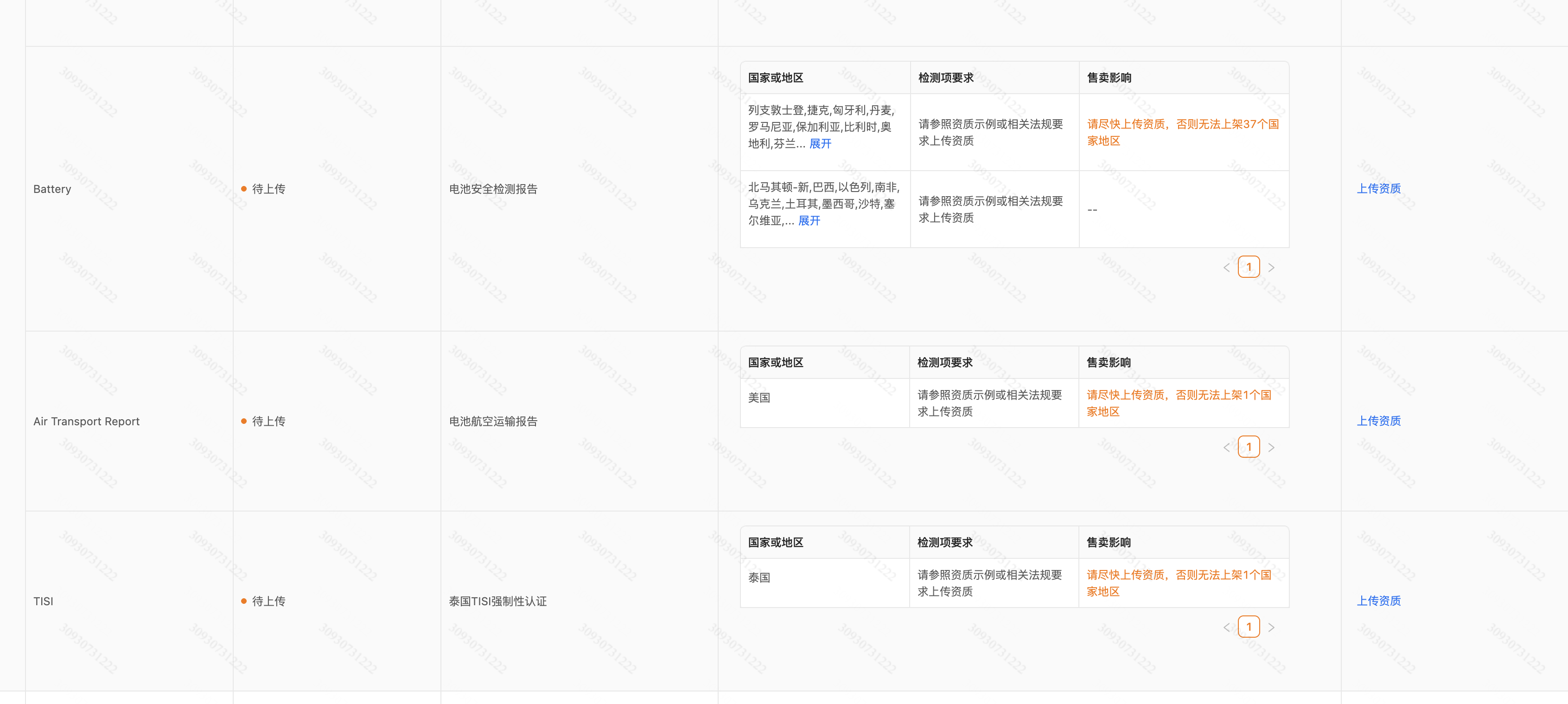资质报告的具体名称或者类型怎么看-大佬.电商